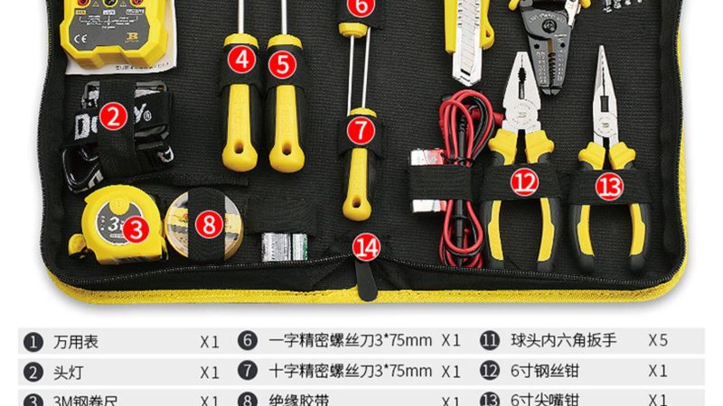 型号解析：解码五金工具的“身份证